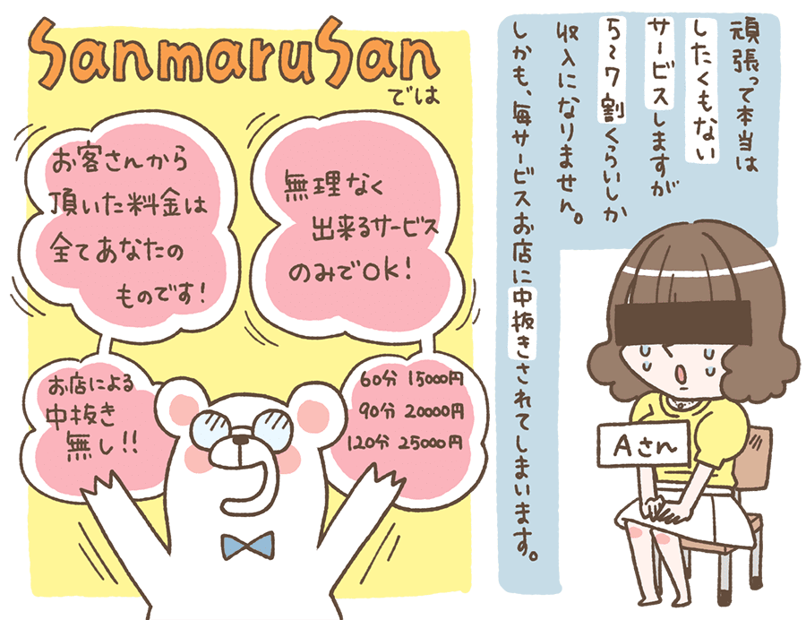 無理なく出来るサービスのみで大丈夫
