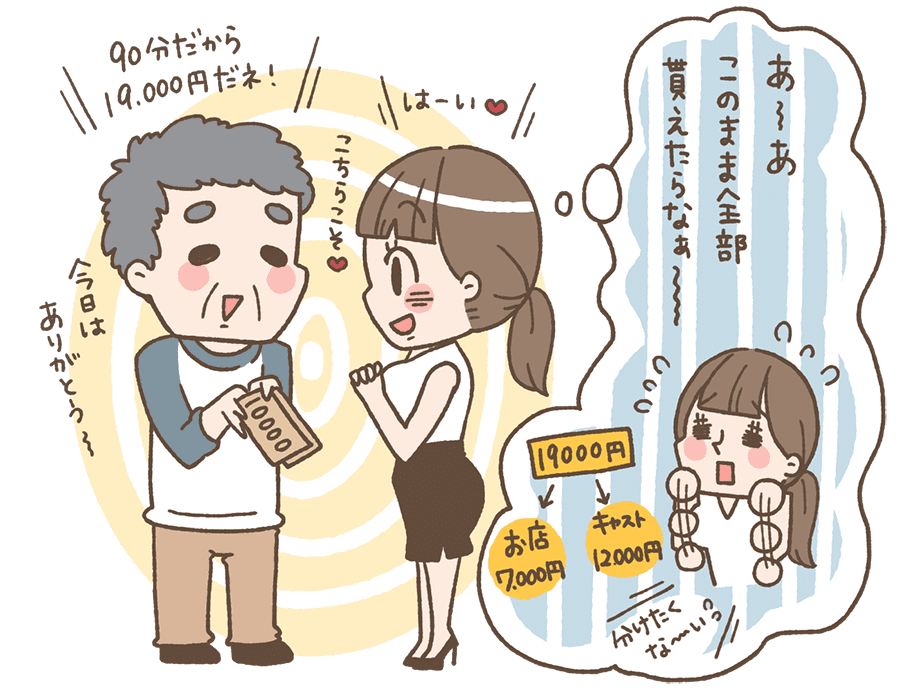 今までの出会い系・マッチングサイト1