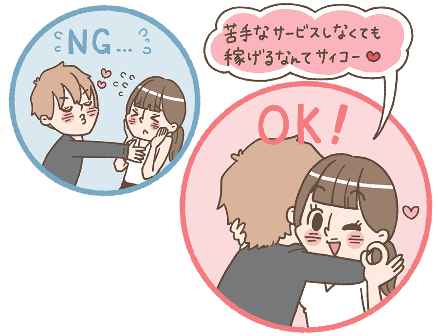 sanmarusanでの出会いなら2
