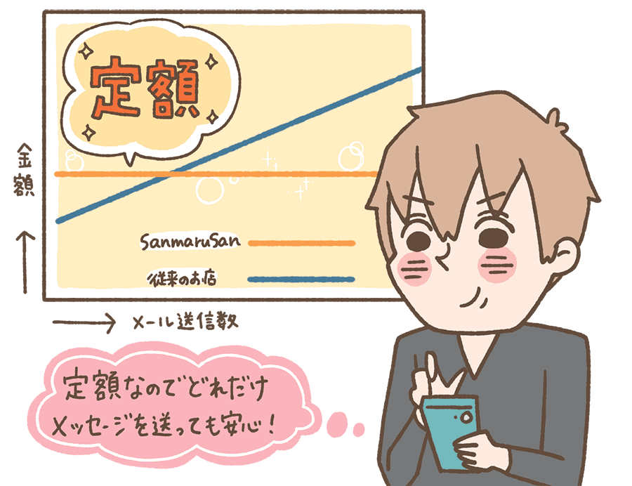 sanmarusanでの出会いなら4