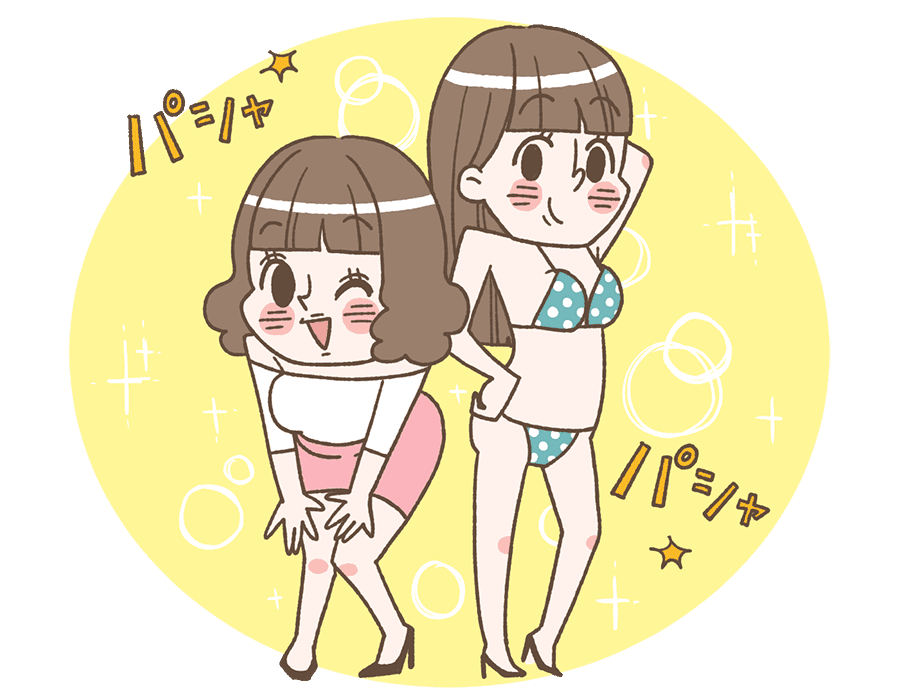 モデル系