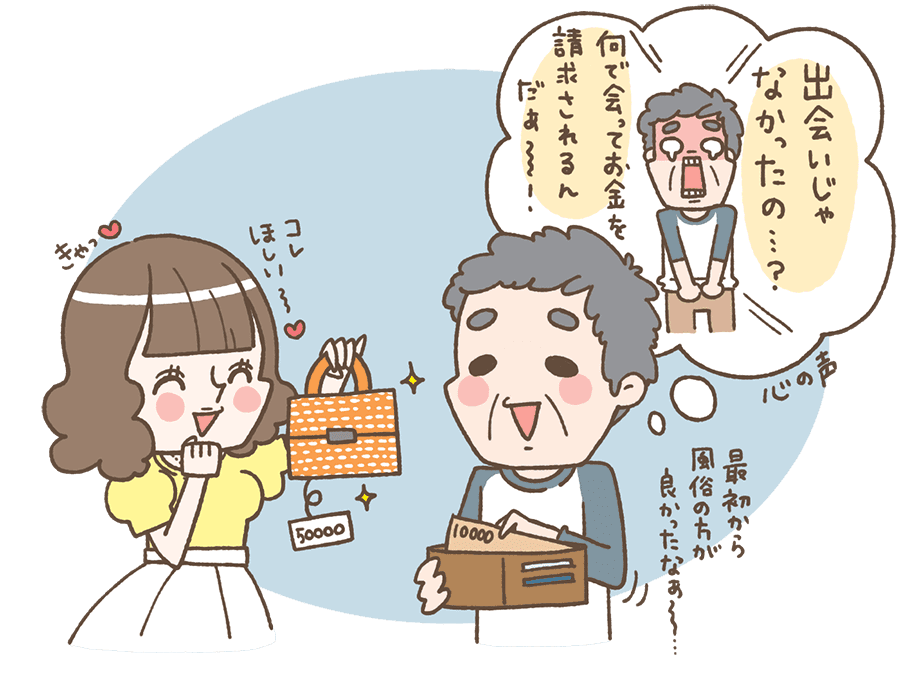今までの出会い系・マッチングサイト4