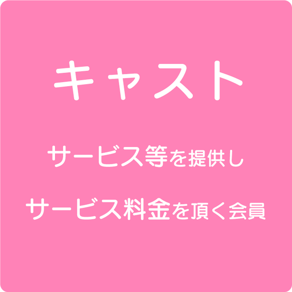 キャスト＝「サービス等を提供しサービス料金を頂く会員」