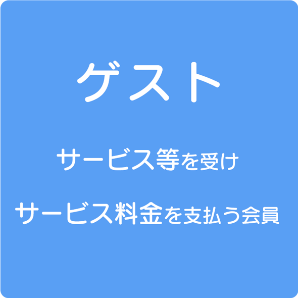 キャスト＝「サービス等を提供しサービス料金を頂く会員」